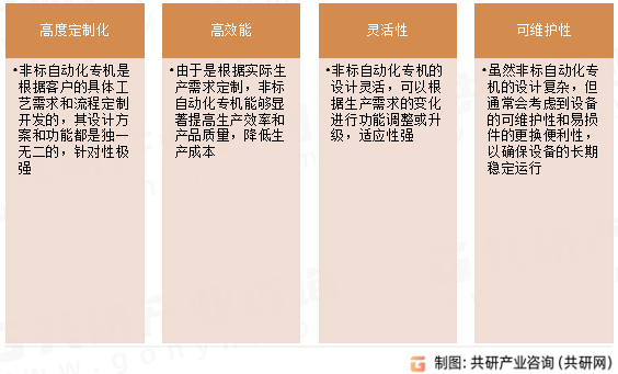 2024年新澳免费资料大全,动态调整策略执行_Phablet53.640