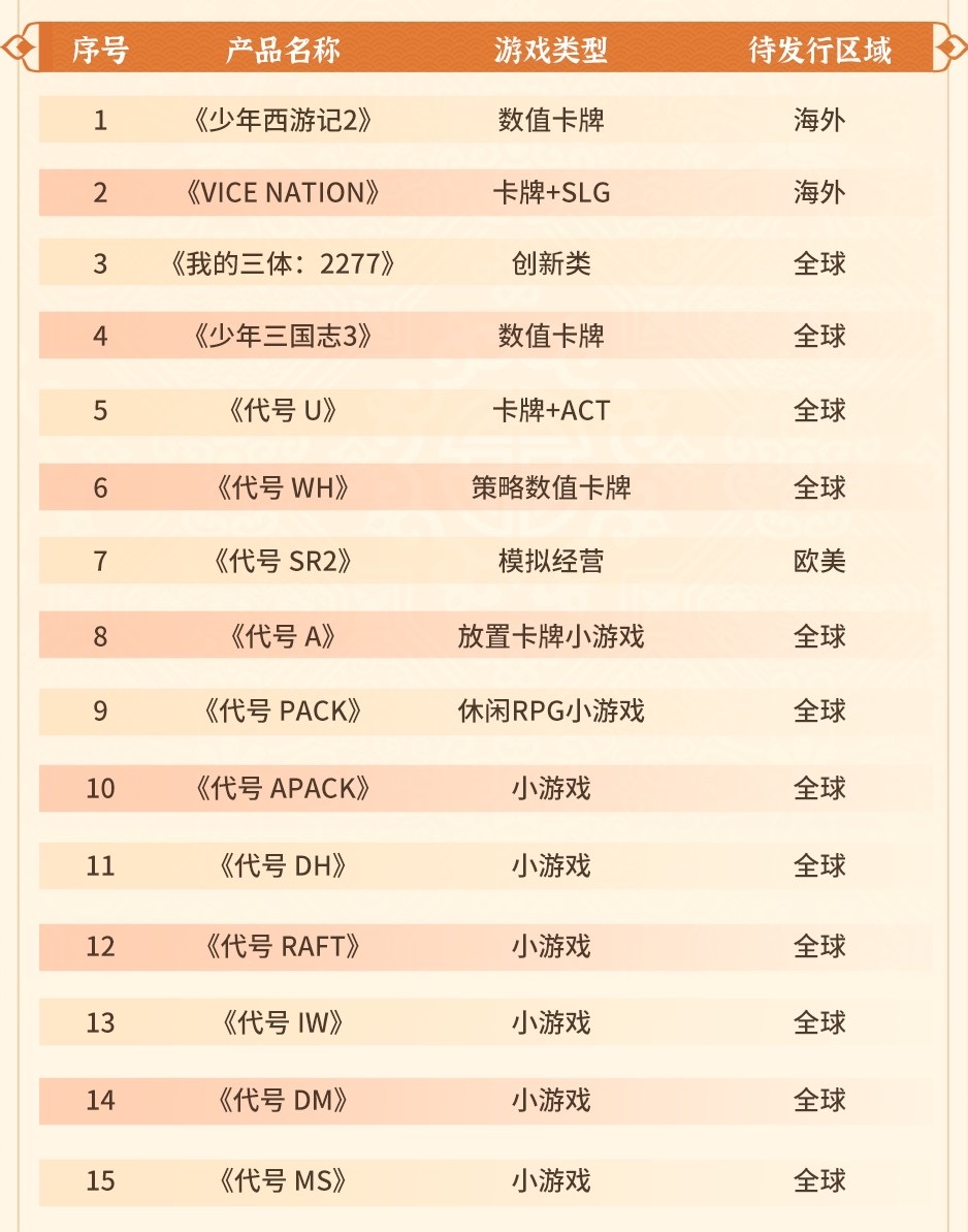 2024新澳门正版免费资料生肖卡,新兴技术推进策略_豪华版8.713