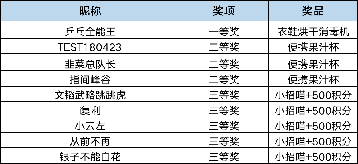 新奥48图库免费资料图,快速设计问题方案_M版52.428