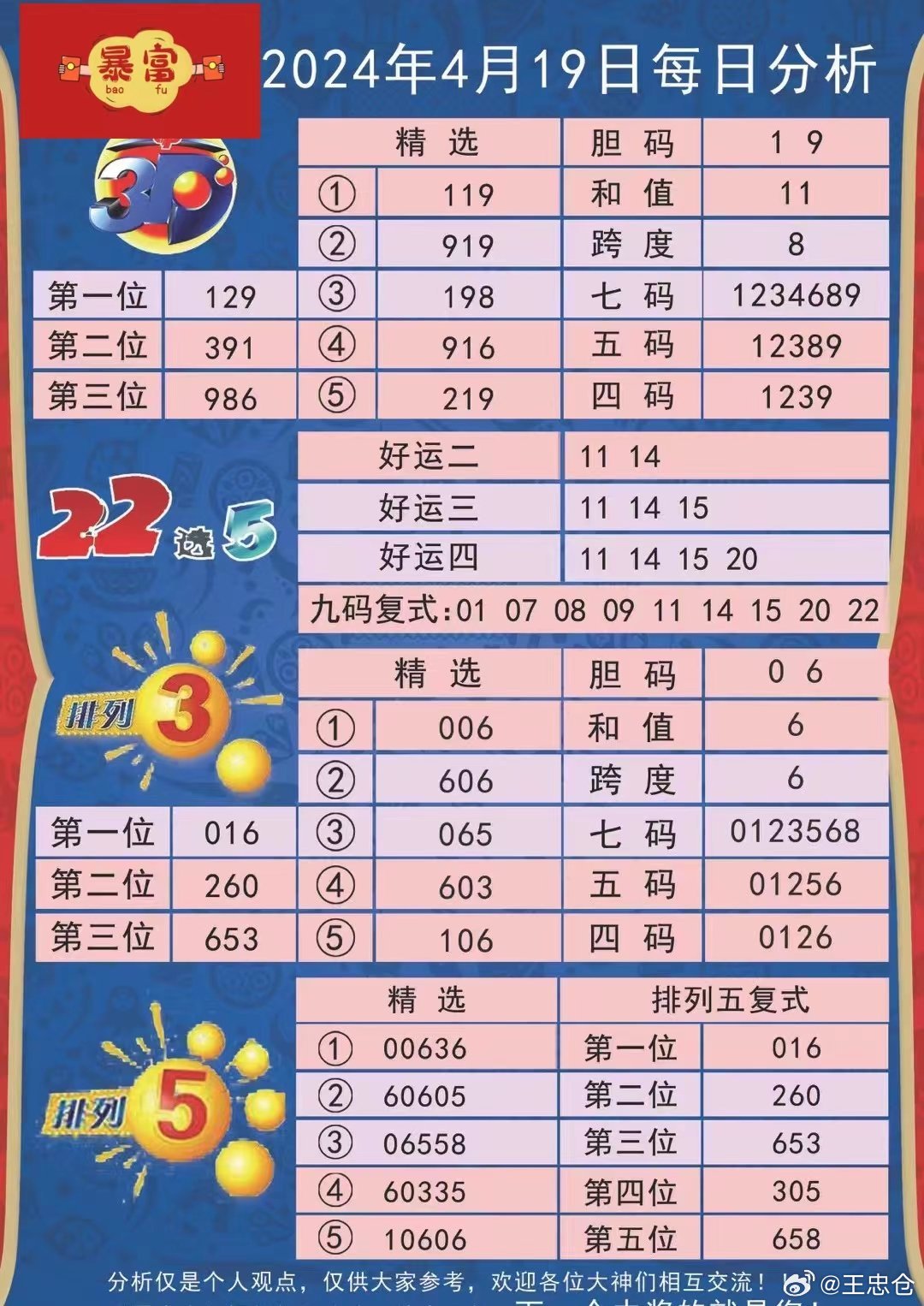 494949今晚最快开奖2023,精细定义探讨_HD41.739