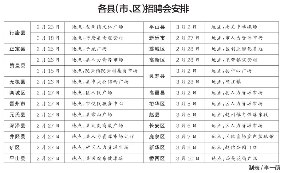 企业类型 第47页