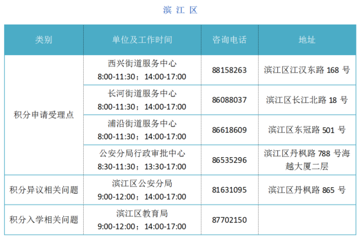 无极县最新限号规定及其影响分析