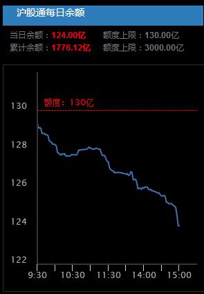 新浪财经分析，磅日最新走势解读